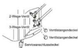 AIWA SUIJINAIR 9 ACD-9200 - Unterdruckmethode: unter Verwendung der Vakuumpumpe - 6