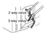 AIWA SUIJINAIR 9 ACD-9200 - Piping vacuum method: to use vacuum pump - 7
