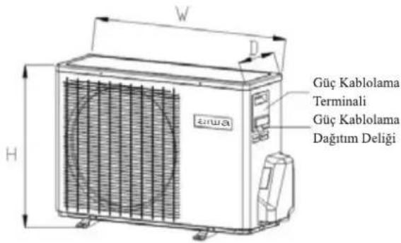 AIWA SUIJINAIR 9 ACD-9200 - Kurulum olcusu (Birim:mm) - 1