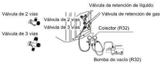 AIWA SUIJINAIR 9 ACD-9200 - Método de vacio de los tubos: utiliser una bomba de vacio - 1