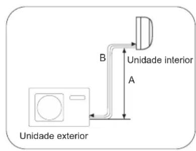 AIWA SUIJINAIR 9 ACD-9200 - CAUÇAO - 1