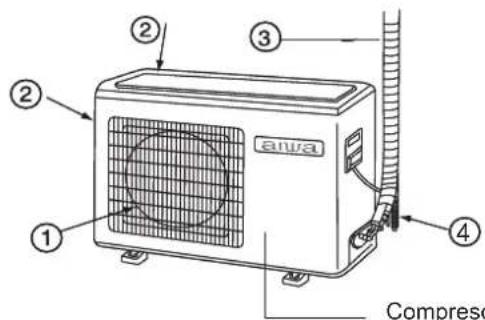 AIWA SUIJINAIR 9 ACD-9200 - Componentespcionales para la instalacion de los tubos - 1
