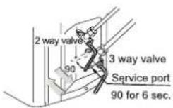 AIWA SUIJINAIR 9 ACD-9200 - Piping vacuum method: to use vacuum pump - 6