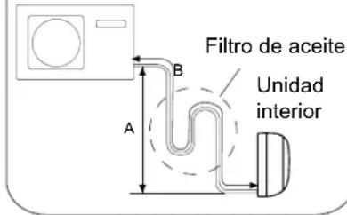AIWA SUIJINAIR 9 ACD-9200 - PRECAUCION - 2