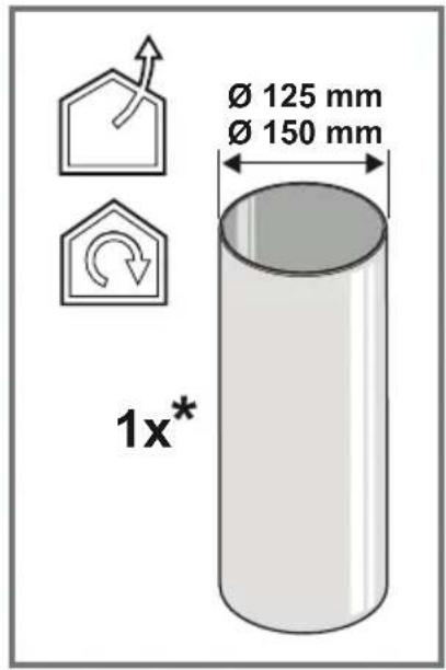 HISENSE WHI941H8B - FIKJA E MOTORIT (OFF) - 4
