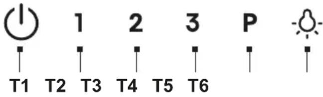 HISENSE WHI941H8B - ■ DZIAŁANIE - 1