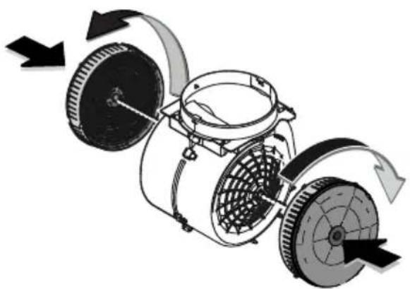 HISENSE WHI941H8B - FIKJA E MOTORIT (OFF) - 28