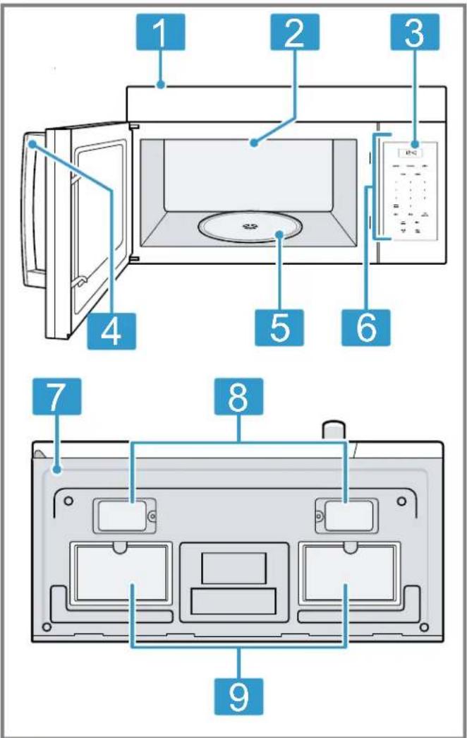 BOSCH HMV1055C - Aparato - 1