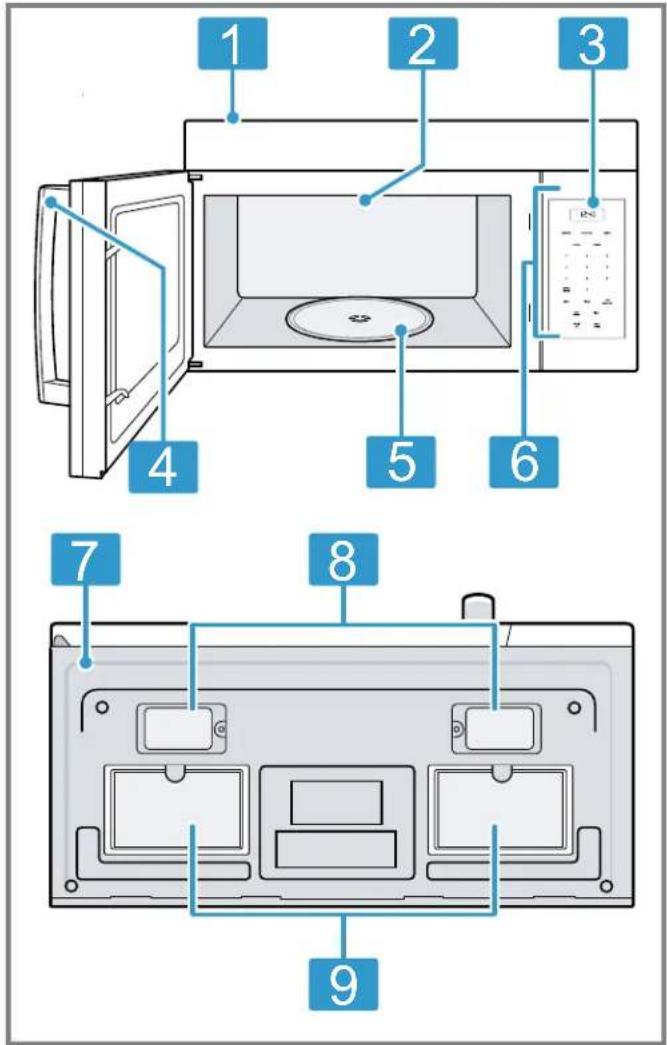 BOSCH HMV1055C - Appliance - 1