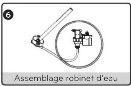 6 Assemblage robinet d'eau