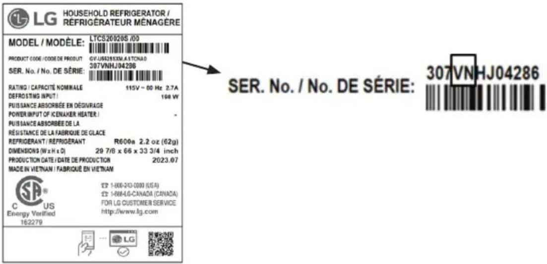 LG HOUSEHOLD REFRIGERATOR / RÉFRIGÉRATEUR MÉNAGÈRE MODEL / MODÈLE: LTCS200205 /00 PRODUCT CODE / CODE DE PRODUIT GVJUS285XM.ASTCNAD SER. No. / No. DE SÉRIE: 307VNHJ04286 RATING / CAPRACITÉ NOMINALE 115V - 90 Hz 2.7A DÉFROSTING INPUT : 198 W PUISSANCE ABSORBÉE EN DÉDIVRAGE POWER INPUT OF ICENAKER HEATER : PUISSANCE ABSORBÉE DE LA RÉSISTANCE DE LA FABRIQUE DE GLACE REFRIGÉRANT / RÉFRIGÉRANT R600s 2.2 oz (62g) DIMENSIONS (W x H x D) 29 7/8 x 66 x 33 3/4 inch PRODUCTION DATE / DATE DE PRODUCTION 2023.07 MADE IN VIETNAM / FABRIQUE EN VIETNAM C US Energy Verified http://www.lg.com 162279 12 1-606-243-0000 (USA) 22 1-666-LG-CANADA (CANADA) FOR LG CUSTOMER SERVICE http://www.lg.com SER. No. / No. DE SÉRIE: 307VNHJ04286