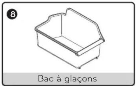 8 Bac à glaçons