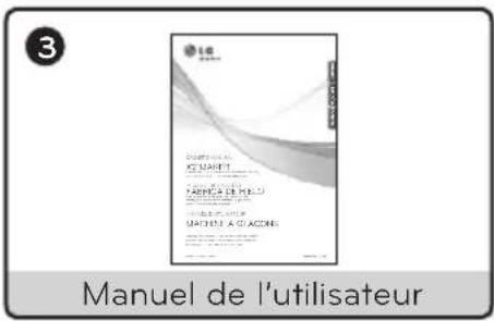3 MANUEL DE L'UTILISATEUR
