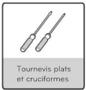 Tournevis plats et cruciformes