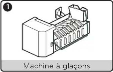 1 Machine à glaçons