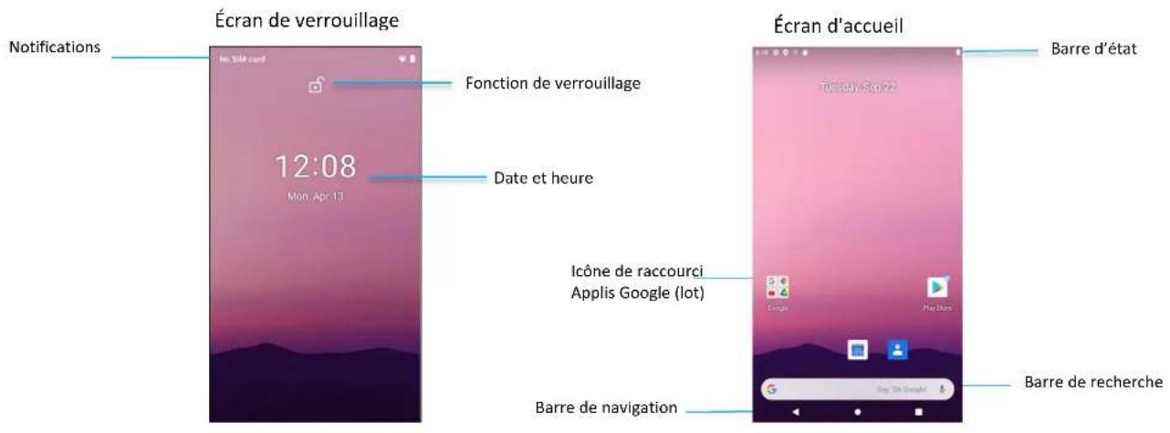 ELO E390647 - Écrans de verrouillage et d'accueil Android – GMS - 1