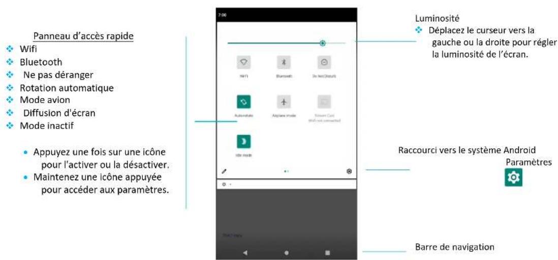 ELO E390647 - Panneau d'accès rapide Android - 1
