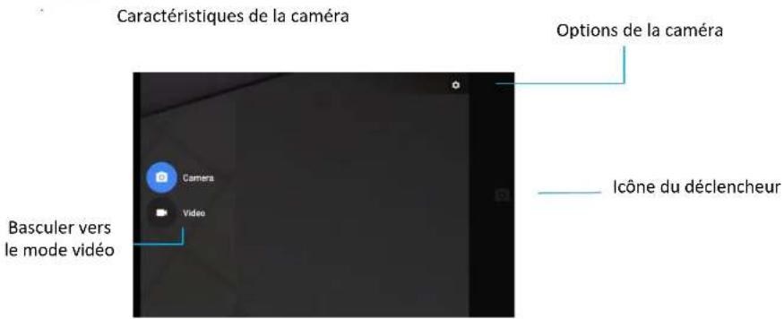 ELO E390647 - À propos de l'appli caméra - 1