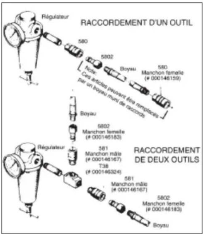 HILTI R4DW-X S - Lubrification de l'outil - 1