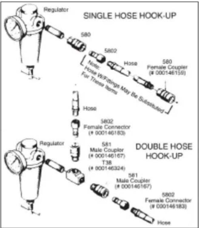 HILTI R4DW-X S - Lubricate the tool - 1