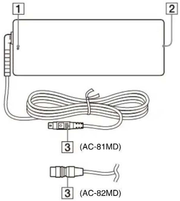 SONY AC-82MD - Plaats en functie van onderdelen en bedieningselementen - 1