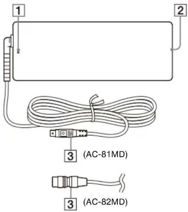 SONY AC-82MD - Θέση και λειτουργία εξαρτημάτων και χειριστηρίων - 1