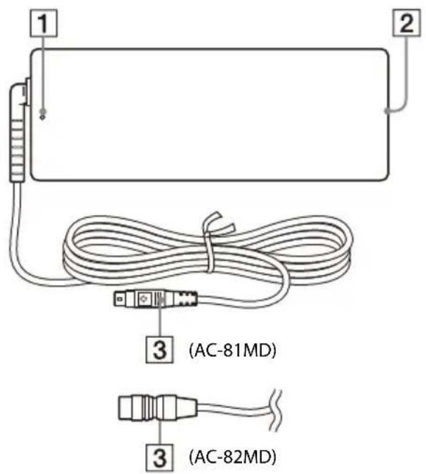 SONY AC-82MD - Osade ja juhtnuppude asukohad ja funktsioonid - 1