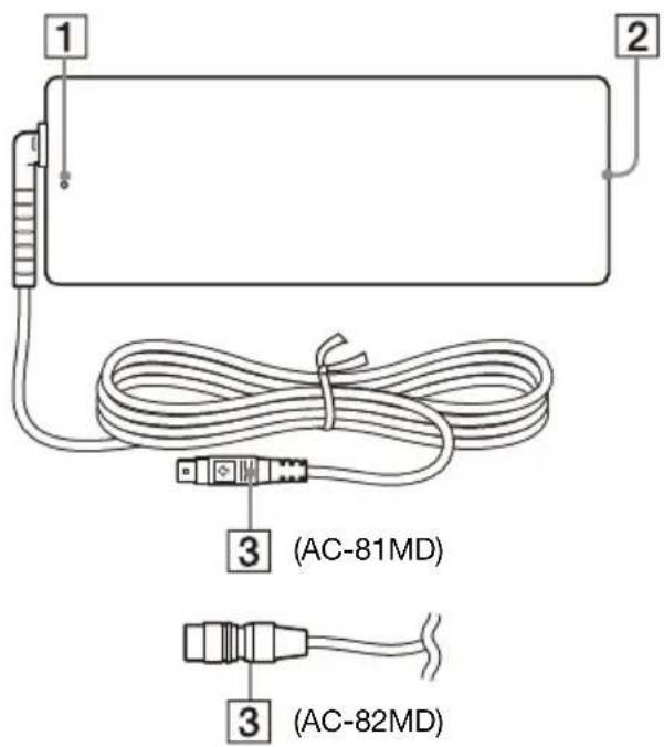 SONY AC-82MD - Az egyes részek és vezérlőelemek helye és funkciója - 1