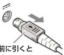 SONY AC-82MD - DC 電源ケーブルを外すには - 1