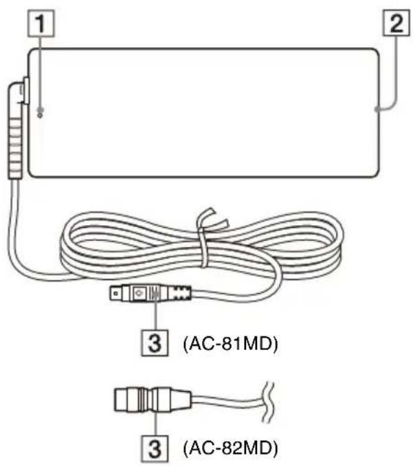 SONY AC-82MD - 各部件和控制器的位置和功能 - 1