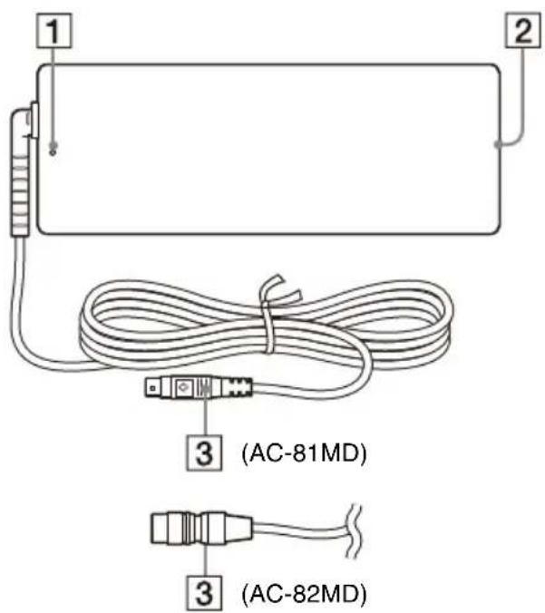 SONY AC-82MD - Расположение и назначение компонентов и средств управления - 1
