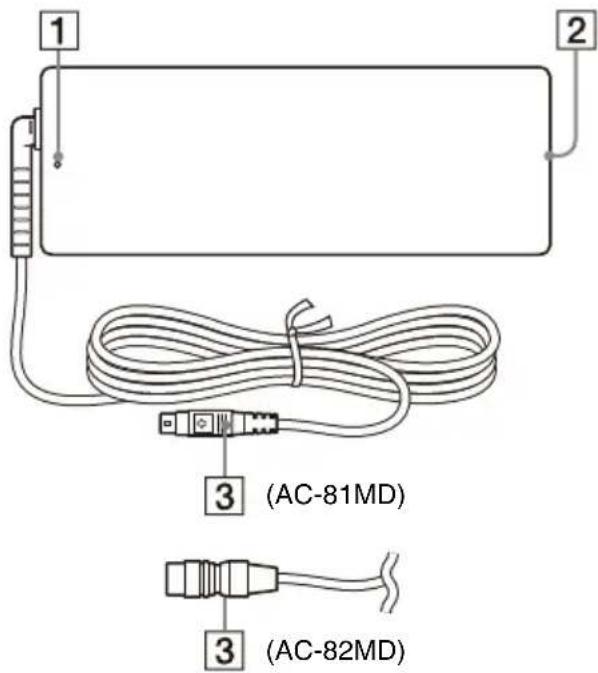 SONY AC-82MD - Osien ja säätimien sijainti ja toiminta - 1