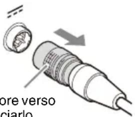 SONY AC-82MD - Disconnessione del cavo CC - 1