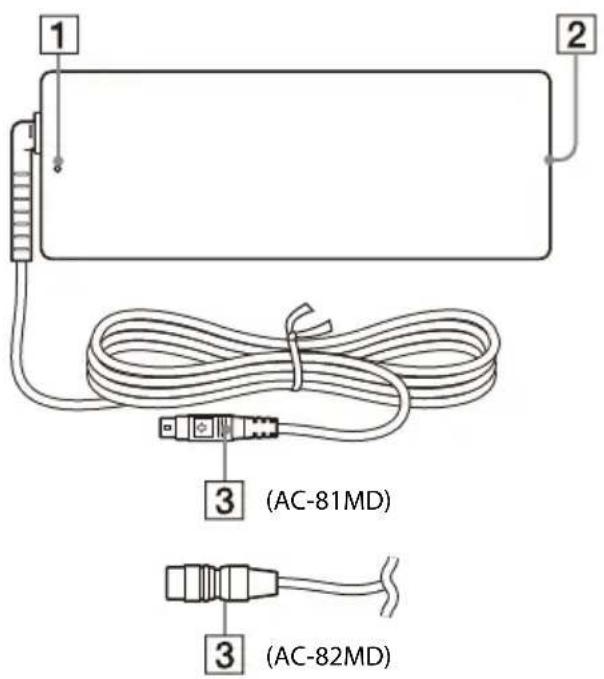 SONY AC-82MD - Dalių ir valdiklių vieta ir funkcijos - 1