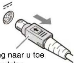 SONY AC-82MD - Het DC-snoer loskoppelen - 1