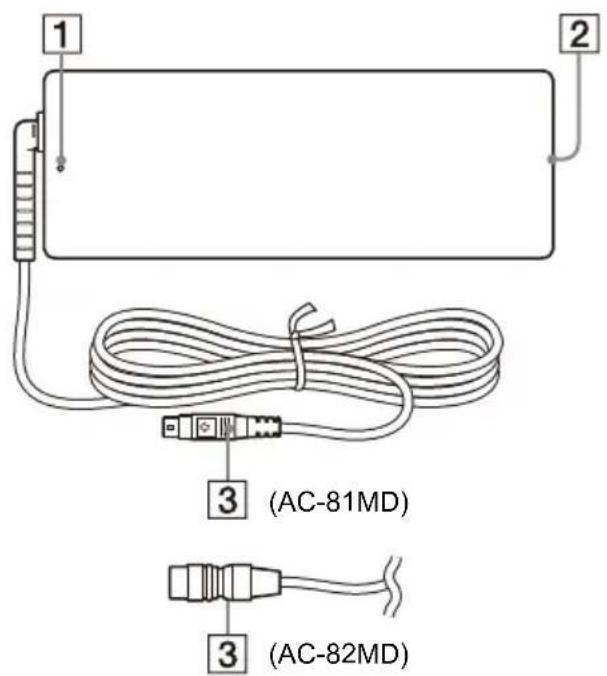 SONY AC-82MD - Бөлшектер мен басқару элементтерінің орналасуы мен функциясы - 1