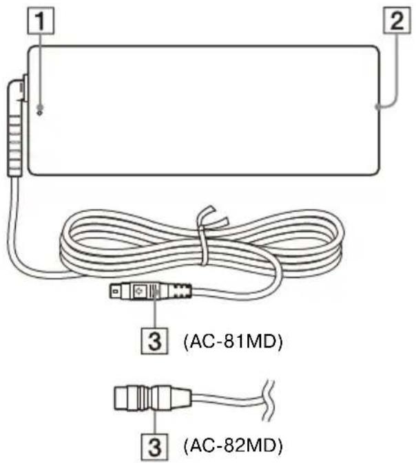 SONY AC-82MD - Parçaların ve Kontrollerin Konumu ve İşlevi - 1