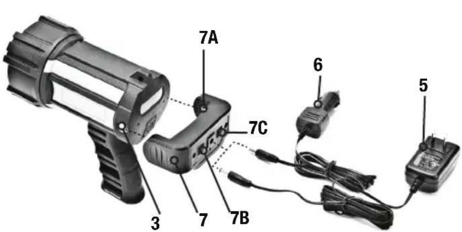 PowerSmith PSL10700W - Carga con un adaptador de 12 VCC - 1