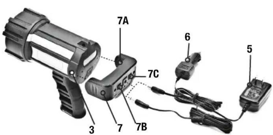PowerSmith PSL10700W - CHARGER/RECHARGER LE PROJECTEUR (FIG 2) - 1