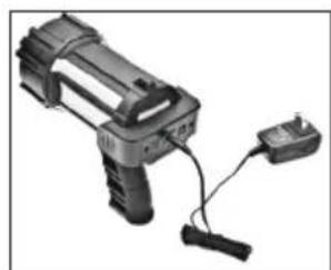 PowerSmith PSL10700W - CHARGER/RECHARGER LE PROJECTEUR (FIG 2) - 2