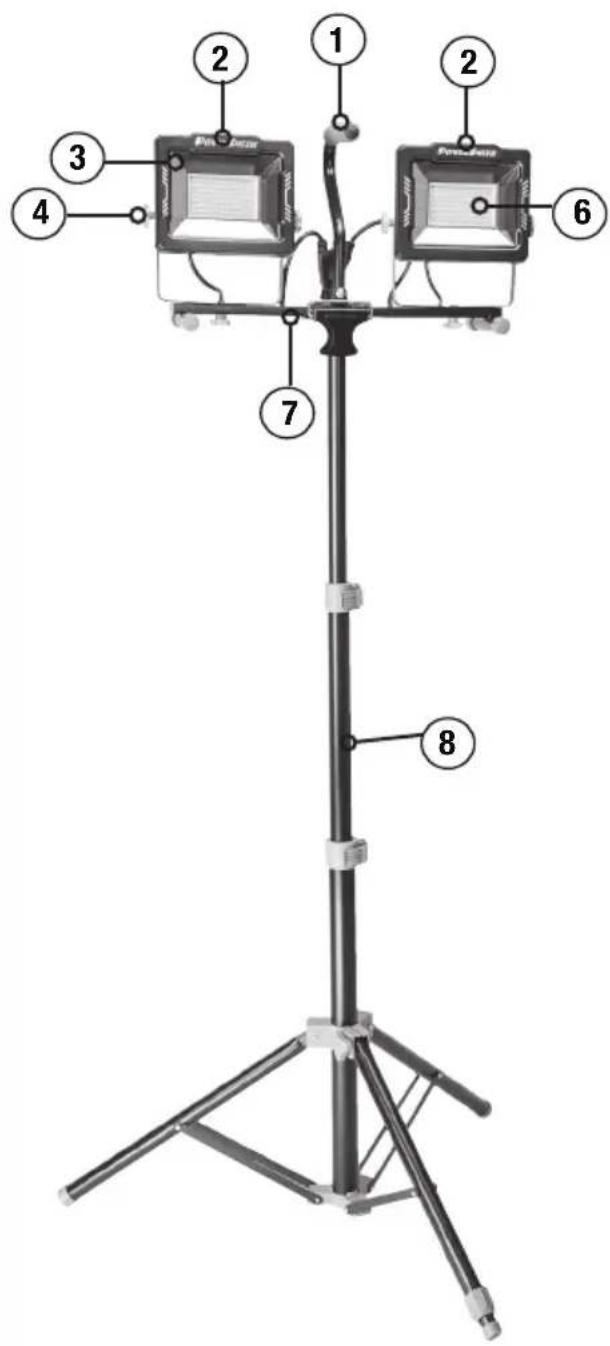 PowerSmith PWLD200T - English - 3