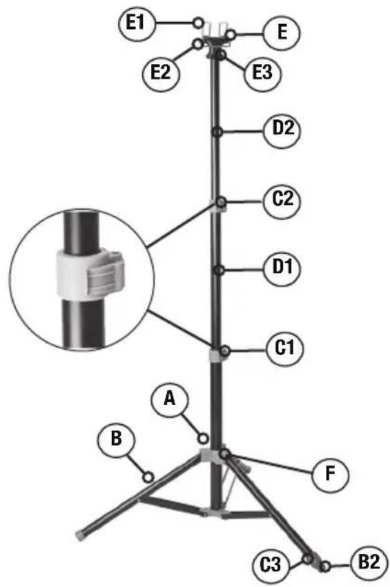 PowerSmith PWLD200T - English - 4
