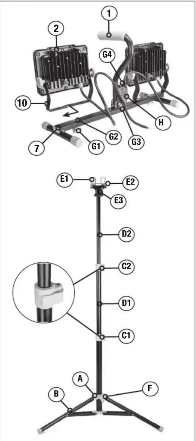 PowerSmith PWLD140T - English - 2