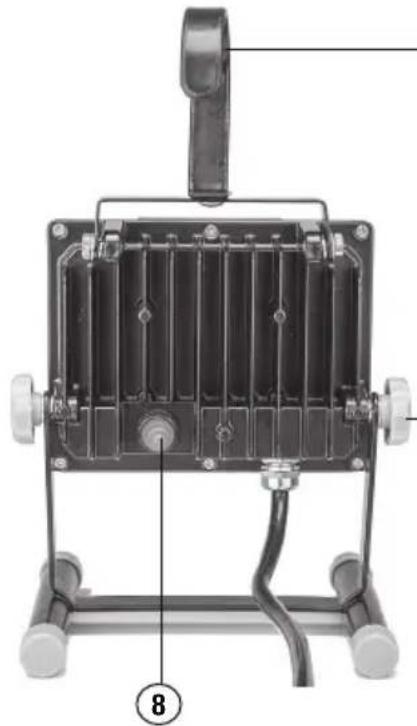 PowerSmith PWLS040H - English - 1