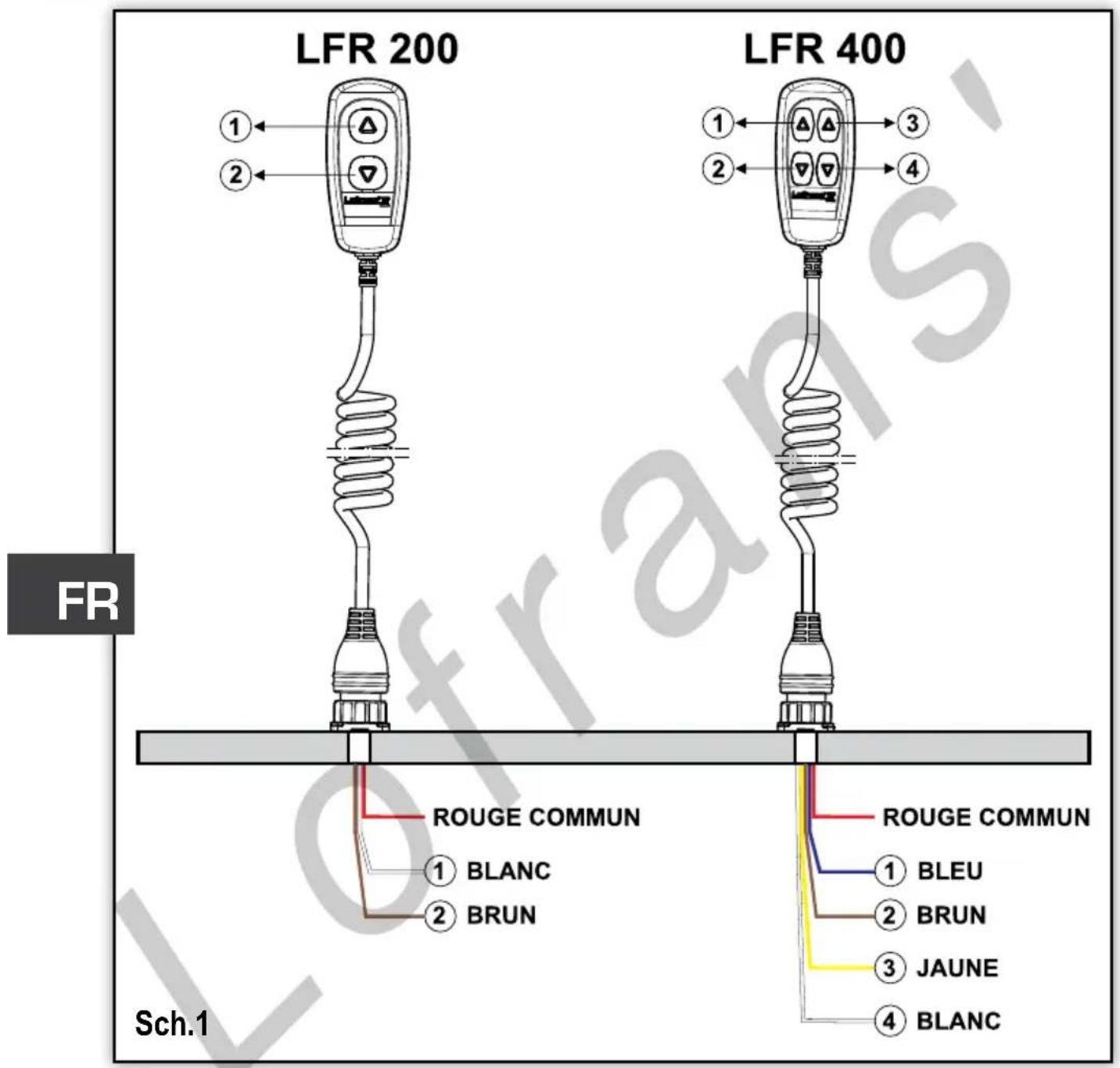 Lofrans LFR400 - N'ouvrez pas la télécommande pour garantir une protection étanche. - 1