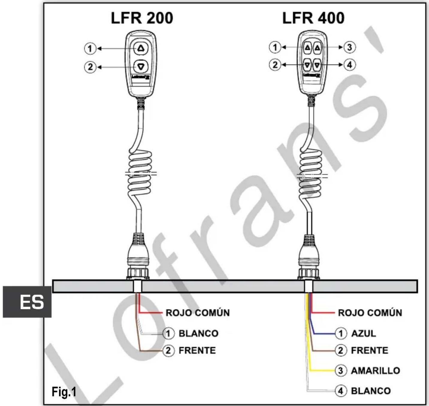 Lofrans LFR400 - CONFIGURACIÓN Y FUNCIONAMIENTO - 3