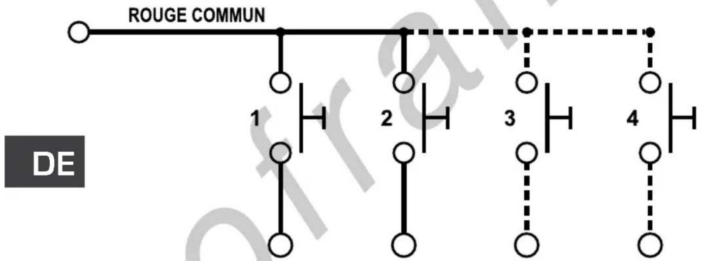 Lofrans LFR200 - Stromkabel - 1