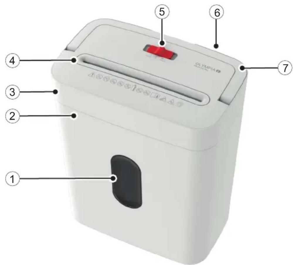 OLYMPIA PS 53 CC Pro - Przegląd produktów - 1