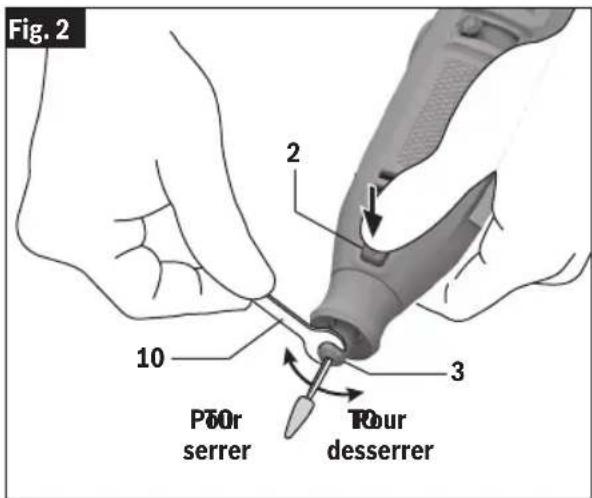 Fig. 2 2 10 Poor serrer Tour desserrer 3