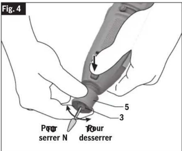 Fig. 4 Pour serrer N Four desserrer 5 3